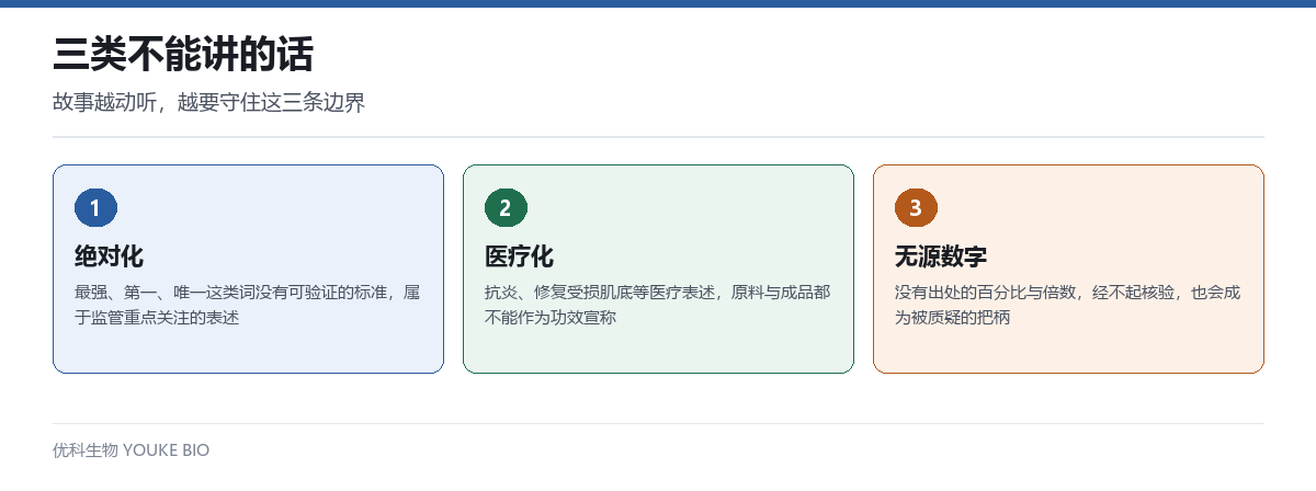 三类不能讲的话:绝对化、医疗化、无源数字