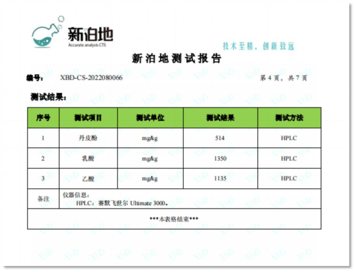 活性成分丹皮酚(文档原图):以丹皮酚计的活性基团可达 0.1%–0.2%