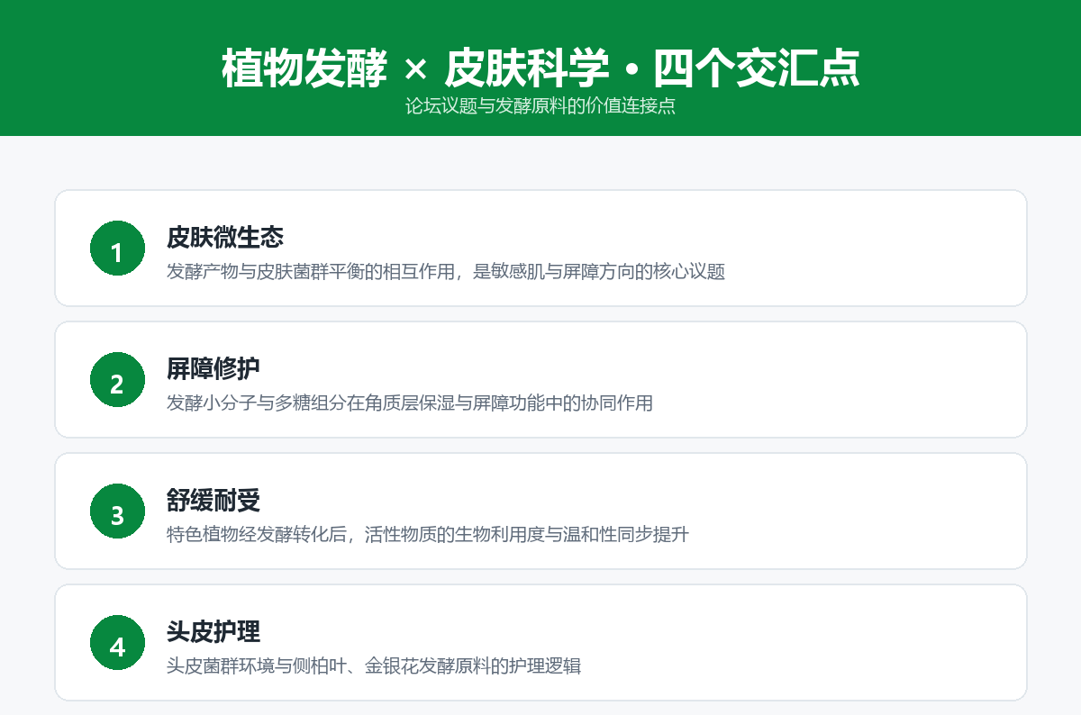 植物发酵与皮肤科学的四个交汇点:皮肤微生态、屏障修护、舒缓耐受、头皮护理