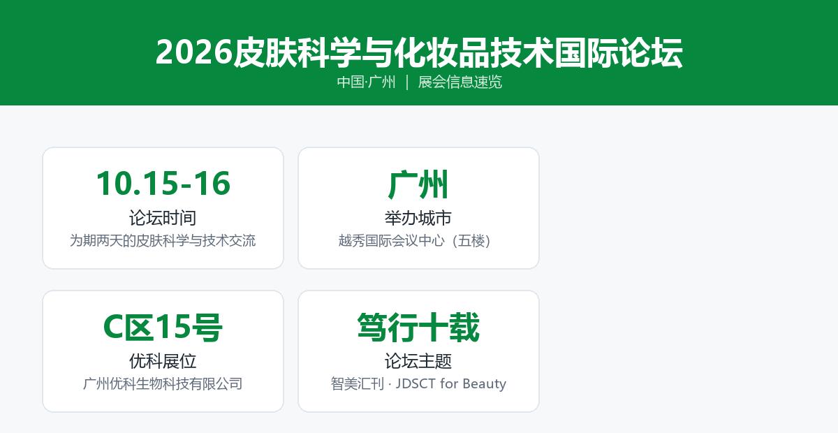 2026皮肤科学与化妆品技术国际论坛展会信息速览:时间10月15-16日、地点广州、优科展位C区15号、主题笃行十载